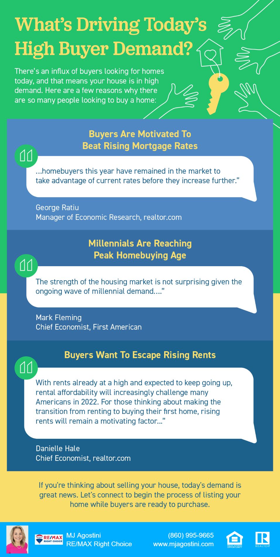 Seller infographic